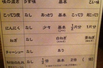 Close-up of the order form. (Don't worry--there's an English version.) 