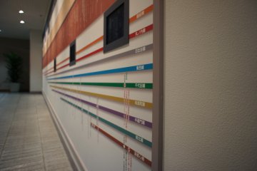 Metro lines in chronological order