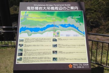 <p>The guide to the surrounding area</p>