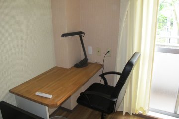 <p>The desk</p>