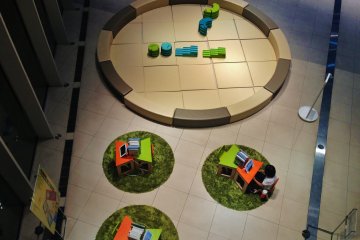 <p>The kids playing area from the top, with many books, tablet devices etc.</p>