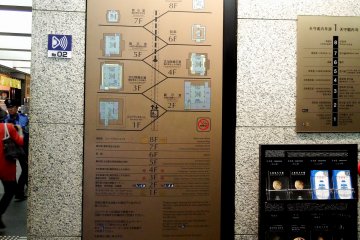Sekarang Anda berada di dalam menara utama, yang terdiri dari delapan lantai.