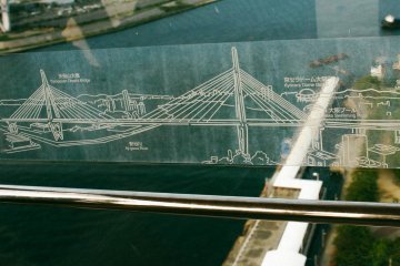 <p>Di dalam bianglala ini kita bisa mengenal landmark sekitar dengan stiker petunjuk.</p>