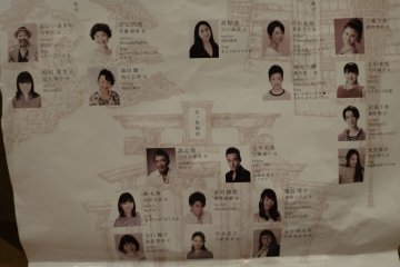 <p>Actors &amp; actresses - Dead Stock Union</p>