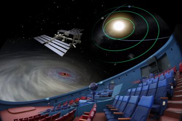 &nbsp;Hybrid planetarium of optical projector and the digital video