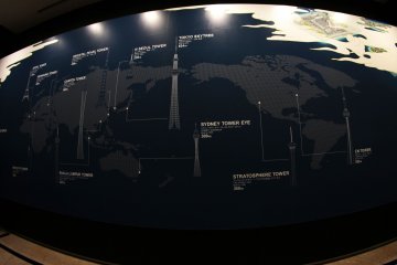 <p>This awesome mural is inside the entrance before you go up the elevator and you can see different towers and their heights from all over the world.&nbsp;</p>