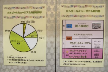 <p>On the elevator of the building, the schedules for each session (carillon chiming, centrepiece performance and hourly demonstration) are clearly written, so visitors can plan their time between the different attractions.</p>