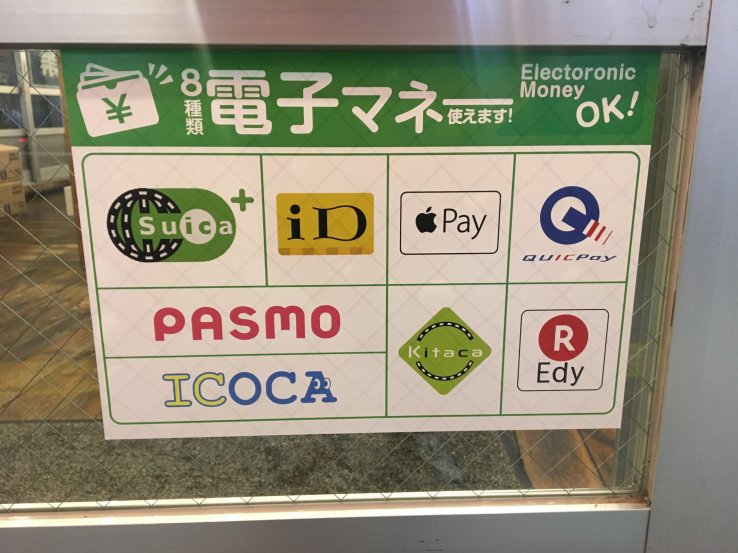 Payment options