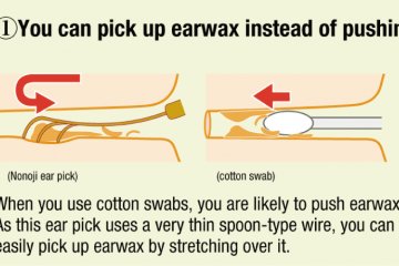 <p>Guide to using mimikaki</p>