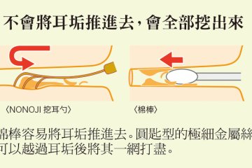 <p>Guide to using mimikaki</p>