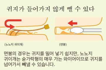 <p>Guide to using mimikaki</p>