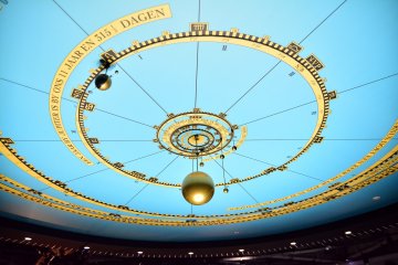 <p>A system demonstrating how our solar system works</p>