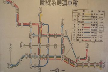 <p>Rute Perjalanan Kereta Api</p>