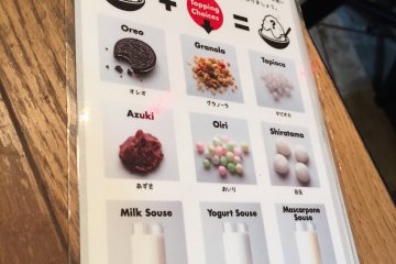 <p>Menu topping.</p>
