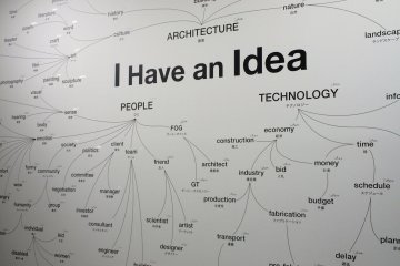 Sebuah peta ide dari pikiran Frank Gehry.

