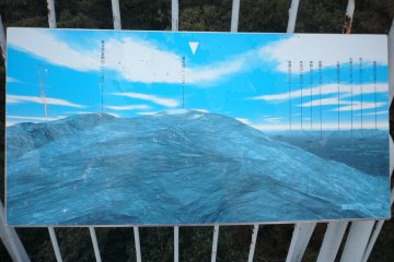 Signboard showing the different mountains that could be seen from Mt Kongo