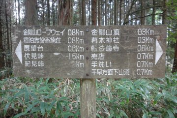Signboard