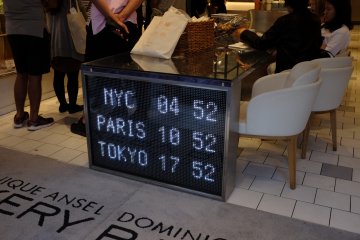 紐約，巴黎，以及東京的國際時間電子表作裝飾