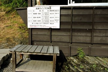 Prices for tourist boats
