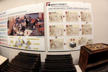 The process of making "hanpon", or woodblock books