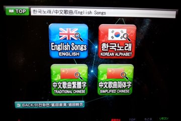 The Different Languages
