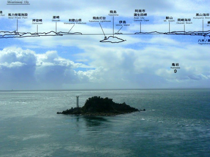 Window map tells you what you are looking at