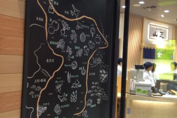 Chiba specialities.