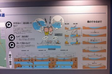 Explaining how the bridge was made