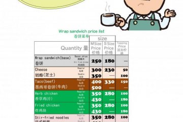 Wrap sandwich price list