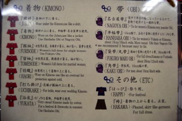 <p>Penjelasan mengenai berbagai jenis kimono dengan aksesorinya.</p>