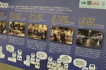 Auction times at the fish market