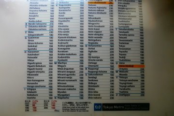 Good for non-Japanese speakers