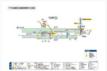 This 3D station diagram gives an overview of the layout.