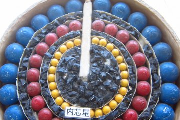 Inside the explosive, replica as well