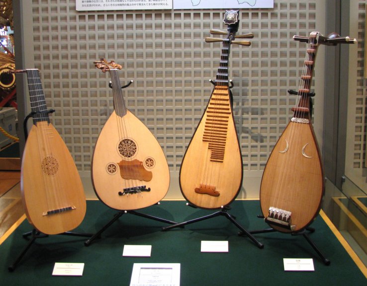 Different types of biwa