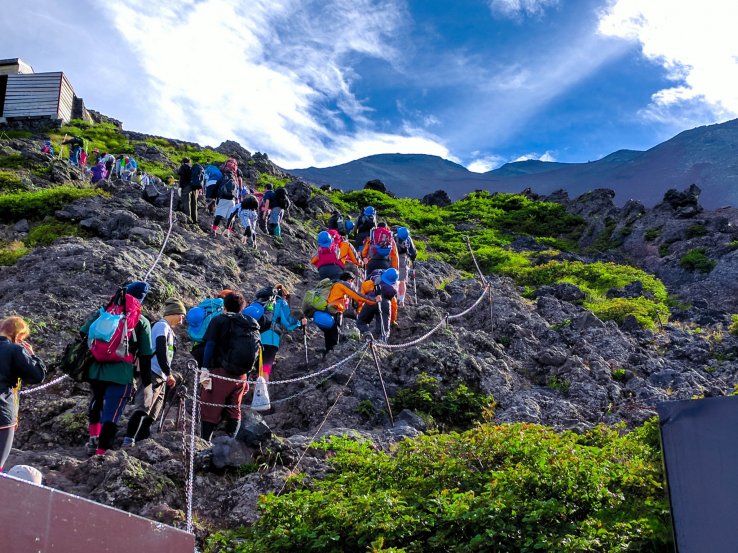 Climbing Mt Fuji
