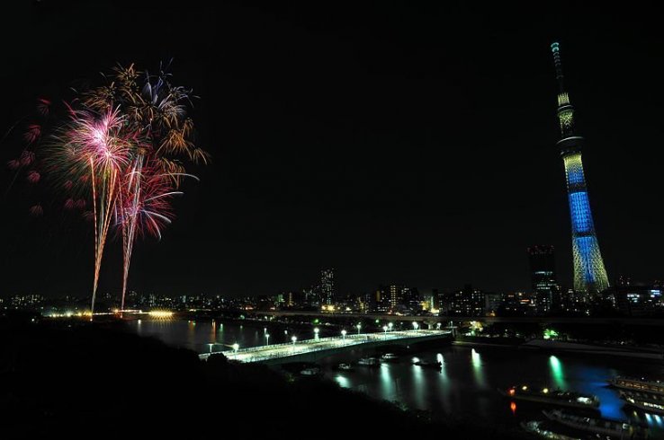 Sumidagawa Fireworks Festival