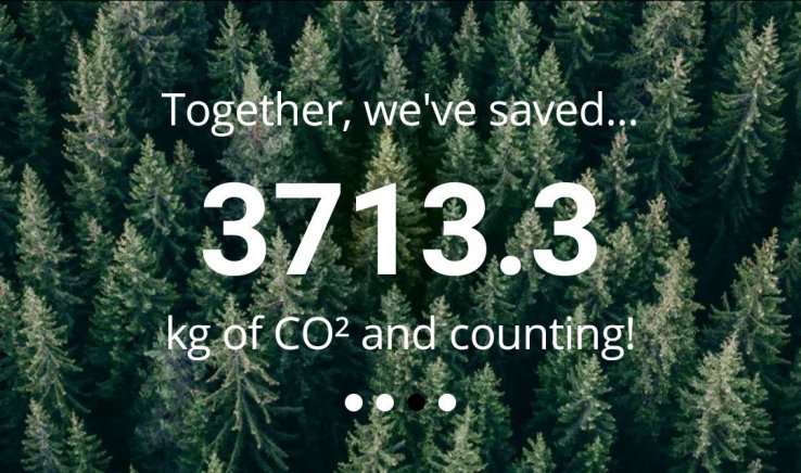 Cegah emisi CO2 dengan MyMizu!
