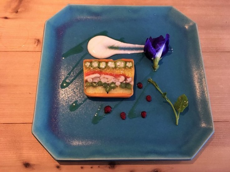 Elegant presentation!