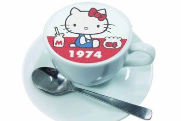 헬로키티 콜라보레이션 카페 2020