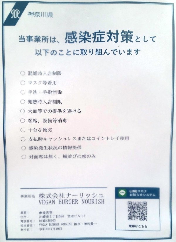 Coronavirus countermeasures certificate by Kanagawa Prefecture