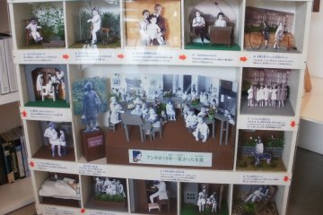 Diorama about Anne Frank's life