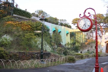 Mitaka City - Museums & Galleries