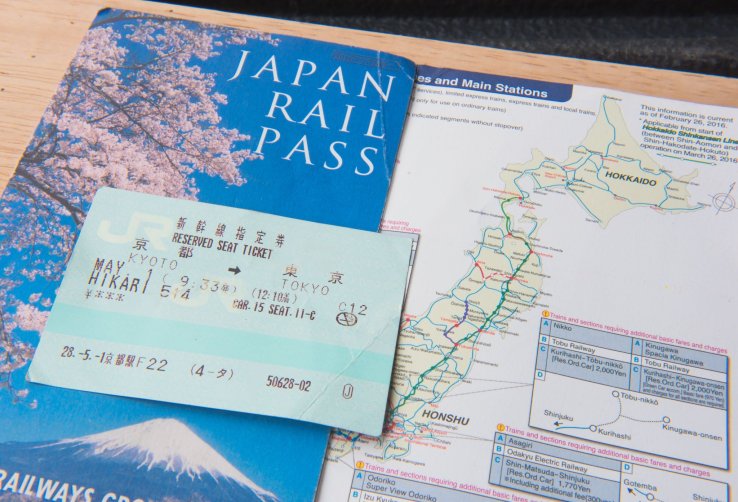 Japan Rail Pass