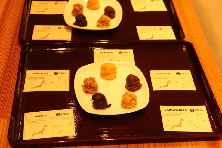 Comparison of Miso 