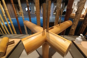 Wood fittings by tools  