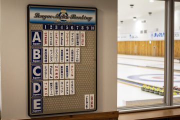 Local Curling League Rankings