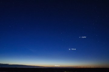 A mini planetary alignment with Mercury, Venus, and Jupiter