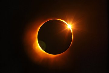 Solar eclipse