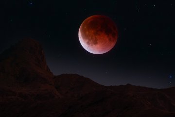 Lunar eclipse